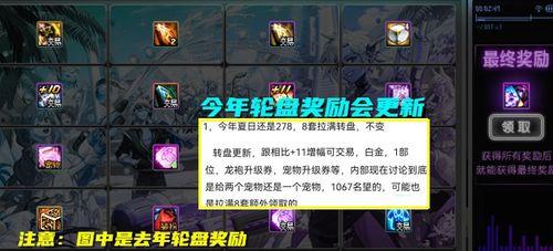 dnf舅舅党最新爆料春节套,惊喜连连，福利满满！  第1张